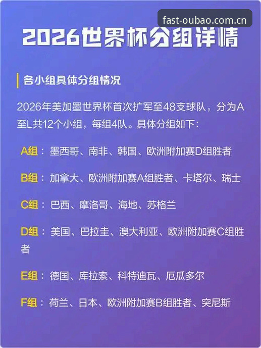 2026世界杯J组深度剖析：德甲元素如何左右战局？观赛实用指南