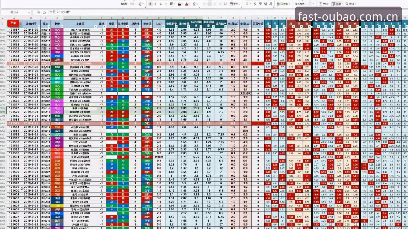 欧宝体育官方英超赔率数据手机版实用攻略：别被数字骗了，你得学会这么看